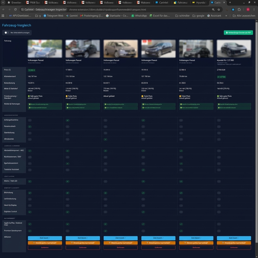 CarIntel Screenshot mit Datenschutz-Blur